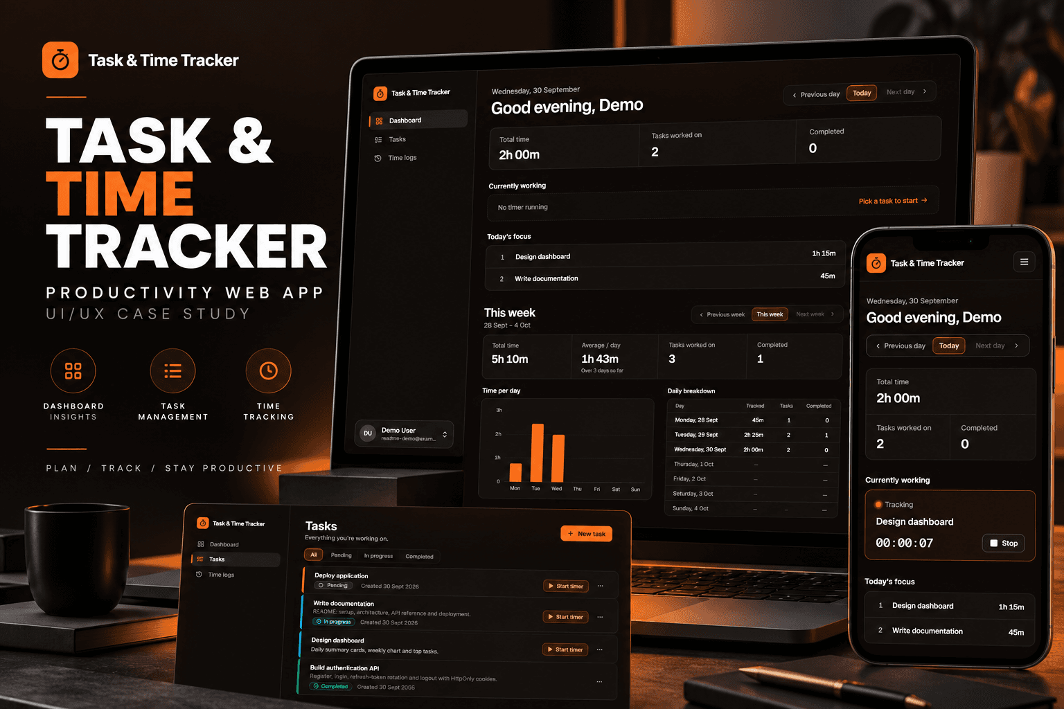 Dashboard, task list and a running timer, on desktop and phone.